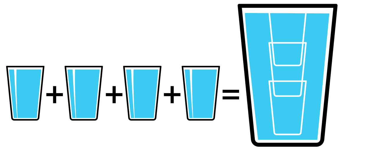 vesitekniikan tutkimuksen apurahat